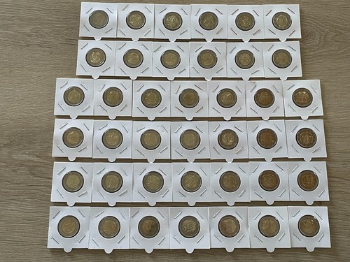 Italy 2004 2026 euro - italy, 2